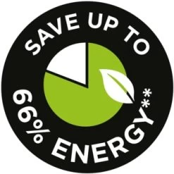 Russell Hobbs Groove Kettle 1.7L - Black & Gold -Home Living Deals Store 386647 russell hobbs groove black and gold kettle